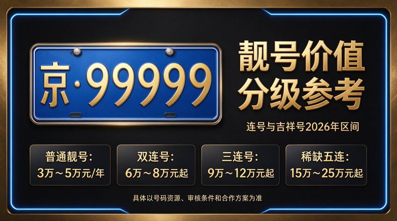 北京小牛京牌服务团队商务洽谈
